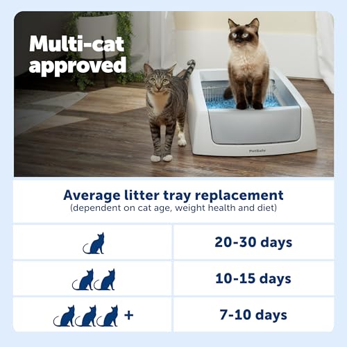 Crystal Self-Cleaning Automatic Cat Litter Box
