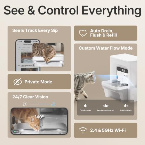 PETKIT Eversweet Ultra Cat Water Fountain with AI Camera, Filterless