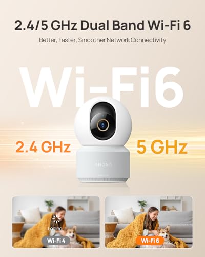 Anona Indoor Camera 4K
