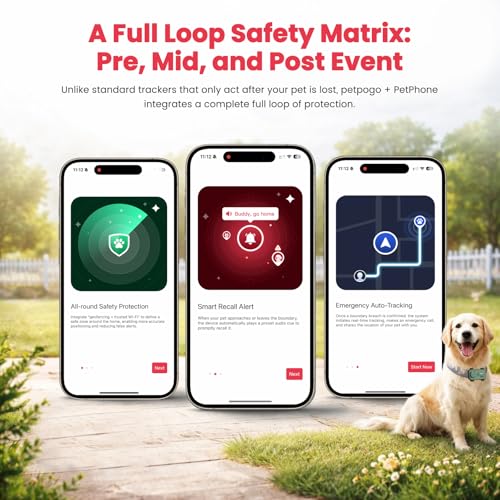 AI-Powered Smartphone for Pets, Support Emotion Detection, 2-Way PetChat