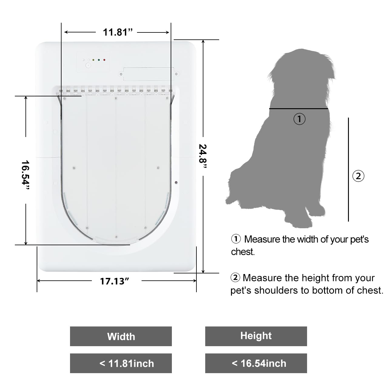 AJKJ Smart Electronic Pet Door, Automatic Cat Dog Door with 3 Modes, Battery Powered Electronic Sensor Pet Door with 1 Sensing Key, Fit for Small/Medium Pets Up to 35lbs - 2025 New
