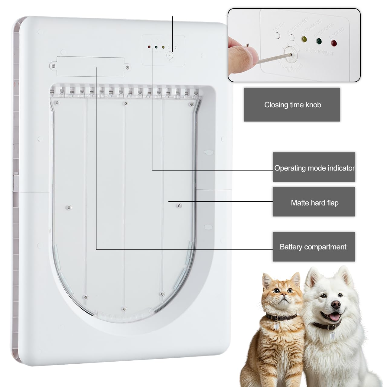 AJKJ Smart Electronic Pet Door, Automatic Cat Dog Door with 3 Modes, Battery Powered Electronic Sensor Pet Door with 1 Sensing Key, Fit for Small/Medium Pets Up to 35lbs - 2025 New