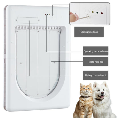 AJKJ Smart Electronic Pet Door, Automatic Cat Dog Door with 3 Modes, Battery Powered Electronic Sensor Pet Door with 1 Sensing Key, Fit for Small/Medium Pets Up to 35lbs - 2025 New