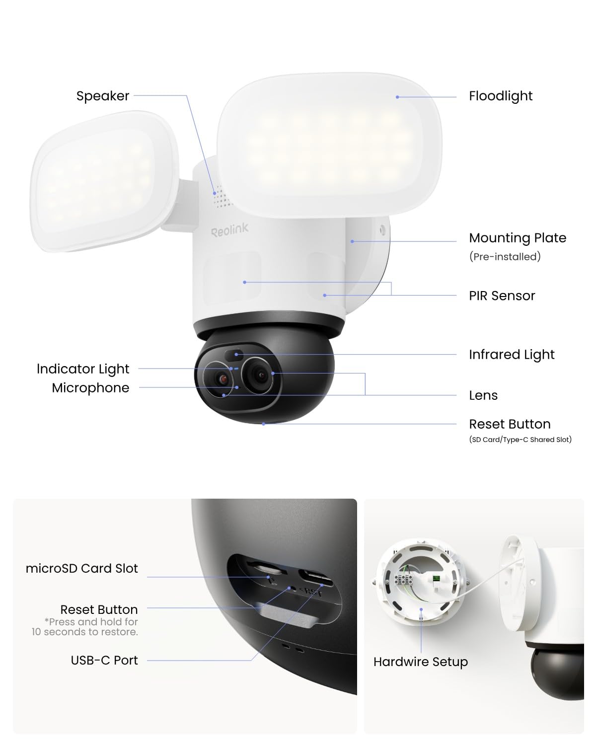 REOLINK TrackFlex Floodlight WiFi, 4K 360° PTZ Dual-Lens Floodlight Camera