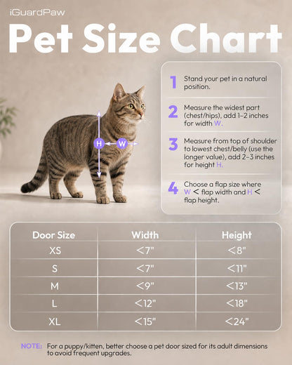 iGuardPaw Cat Door with Collar Sensor, Automatic Cat Door, with Curfew, XS