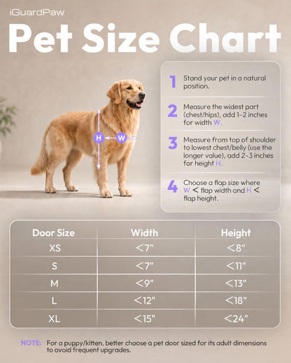 iGuardPaw Wall Mount pet Door