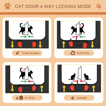 Cat Door for Interior Door and Exterior Door with Magnetic Flap, 4 Way Locking