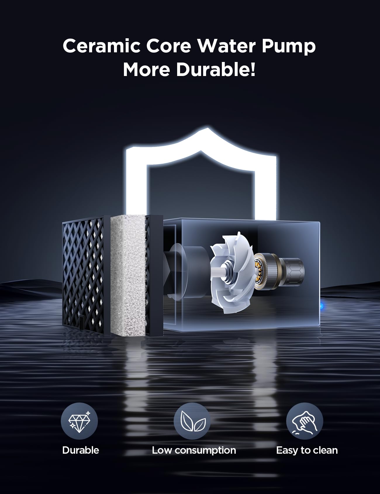 7L Large Dog Water Fountain with High-Capacity Design