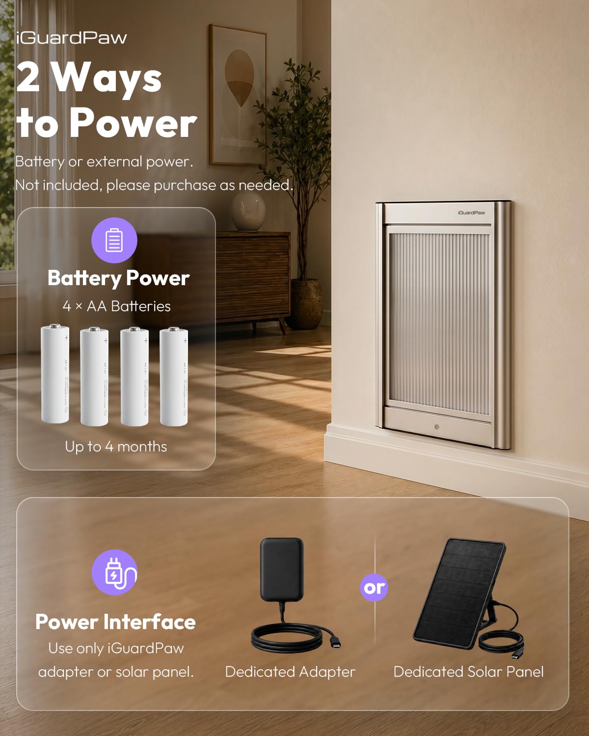 iGuardPaw Wall Mount pet Door