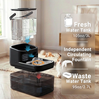 3L Filterless Cat Water Fountain, Wireless, Wastewater Separation