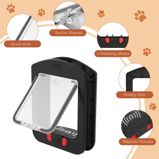 Cat Door for Interior Door and Exterior Door with Magnetic Flap, 4 Way Locking