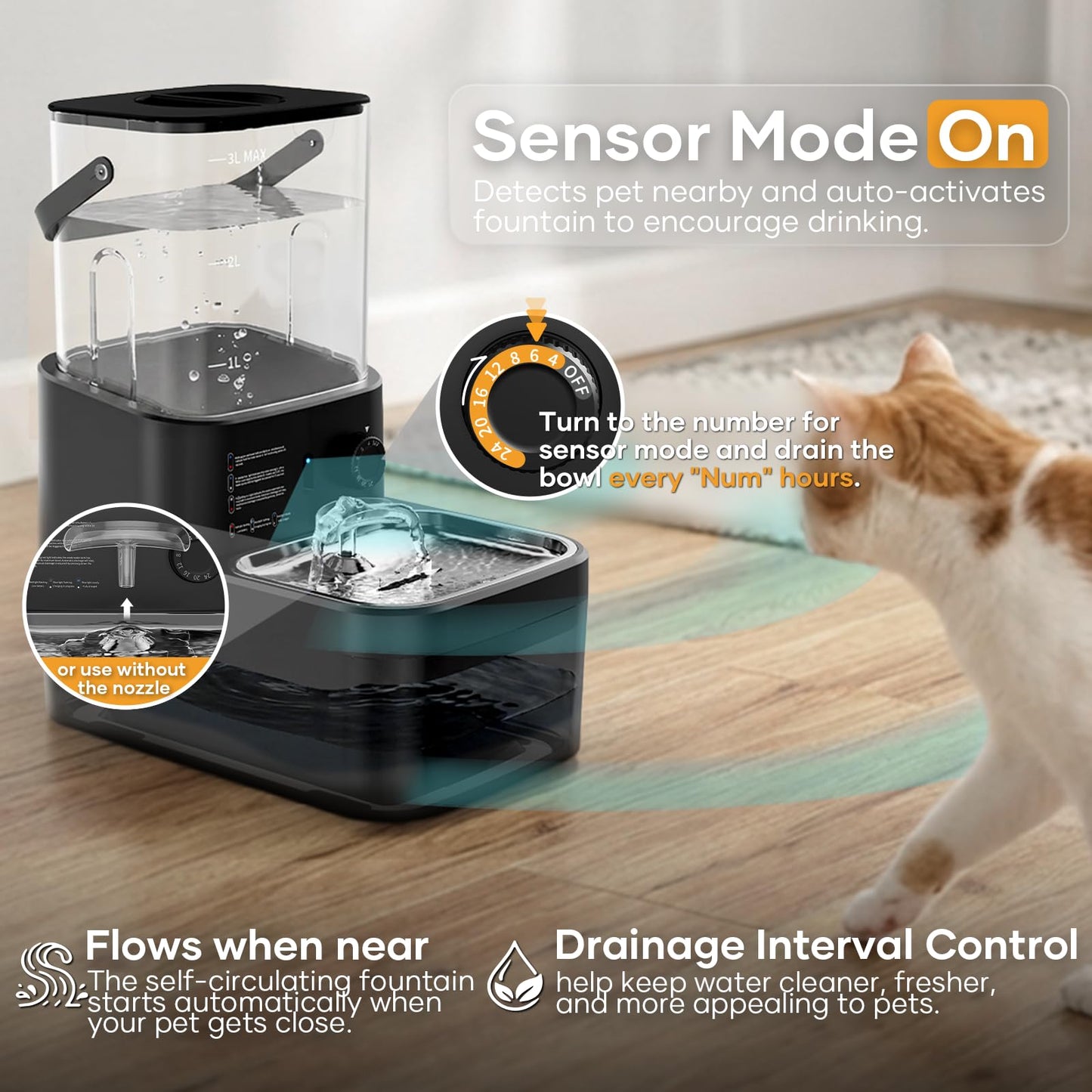 3L Filterless Cat Water Fountain, Wireless, Wastewater Separation
