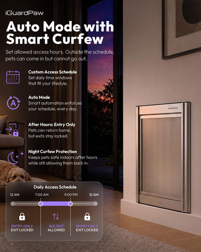 iGuardPaw Wall Mount pet Door