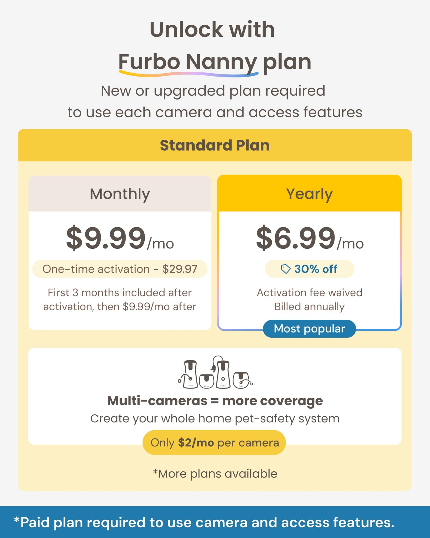 Furbo 360° Dog Camera + Mini [New Subscription Required at Setup] 2-Camera Bundle Nanny Subscription: Dog Safety & Home Security Alerts, Pet Camera with Speaker, Phone App & Night Vision