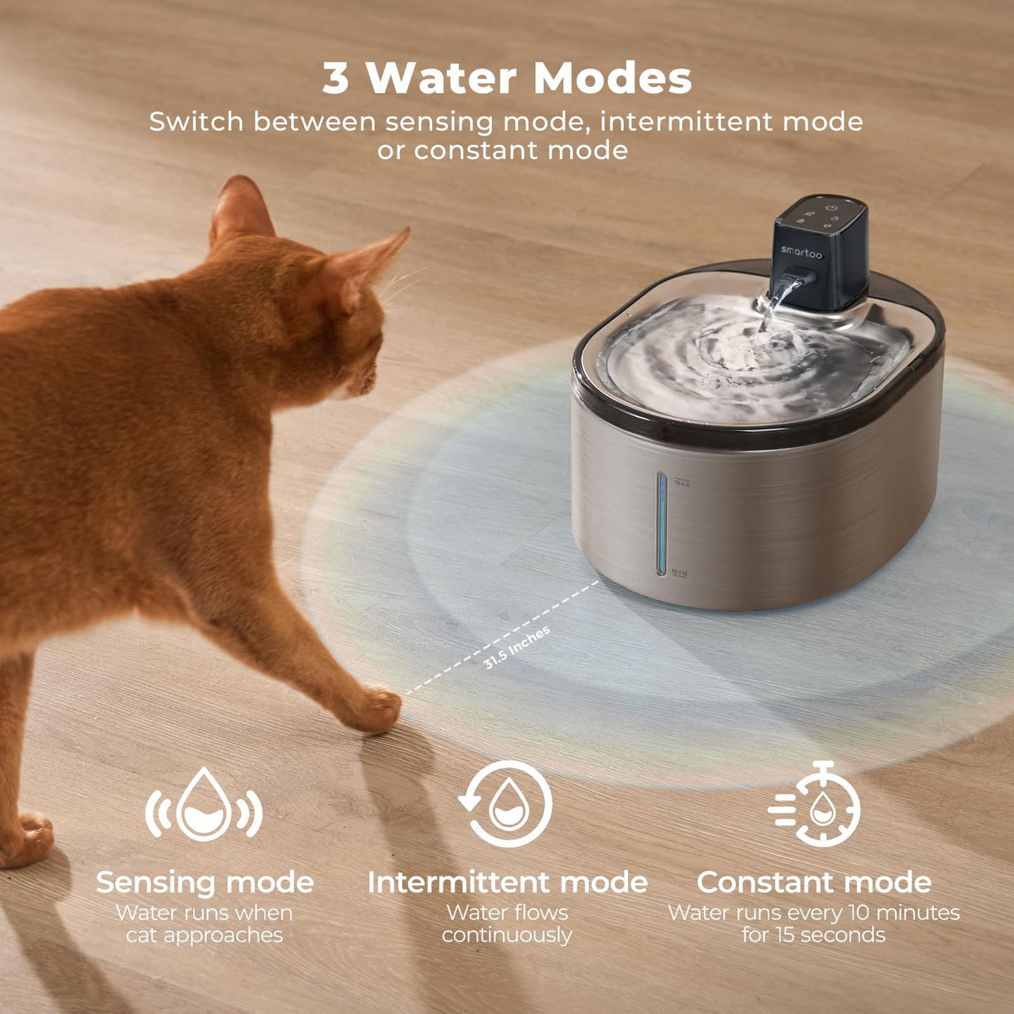 Smartoo Dog/Cat Water Fountain, with 1/3/9/12 PCS Smartoo Official Filter and Sponges, Replacement Host