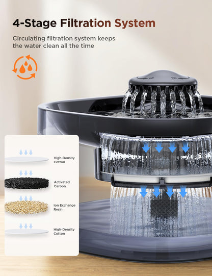 7L Large Dog Water Fountain with High-Capacity Design