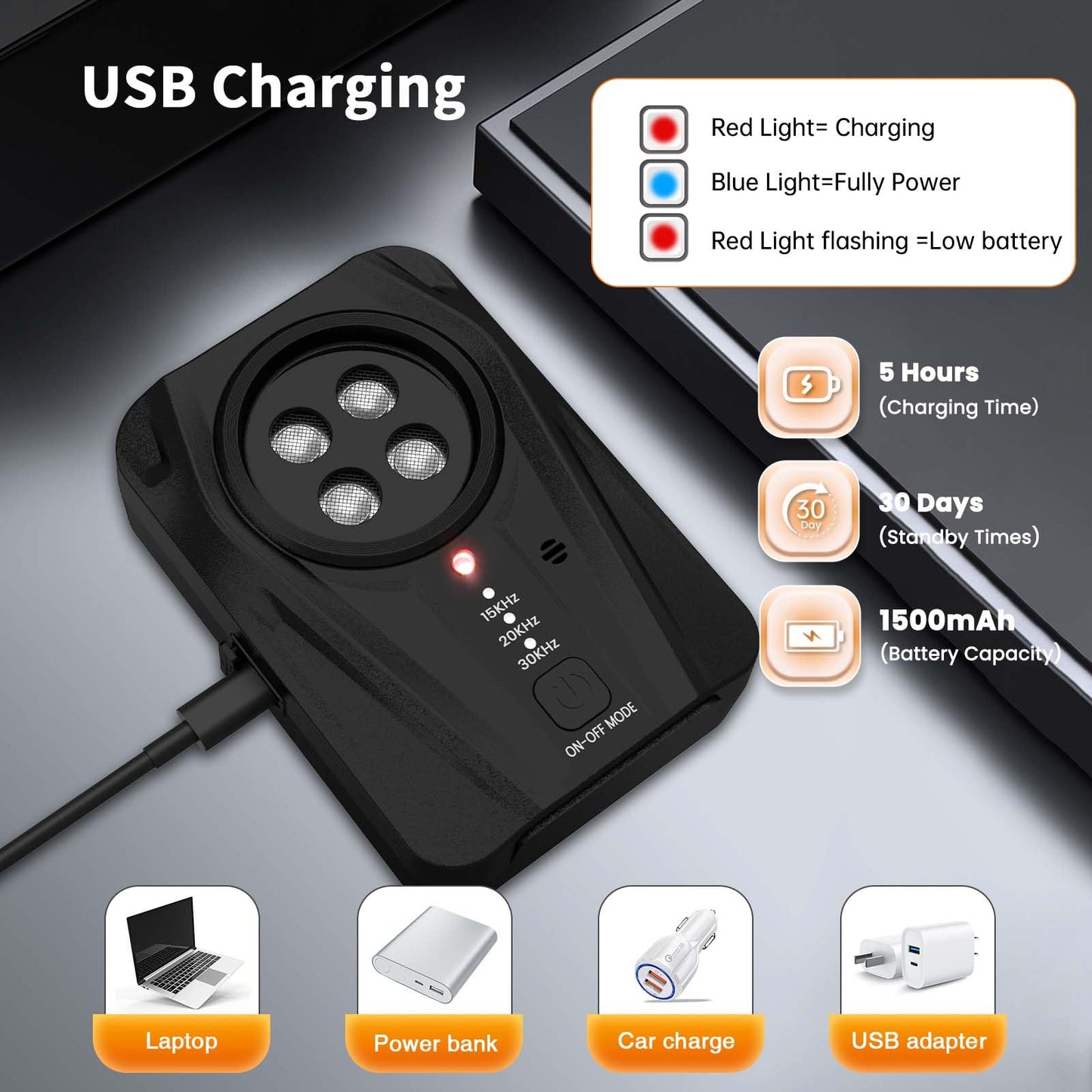 Rechargeable Ultrasonic Dog Bark Deterrent 3 Modes