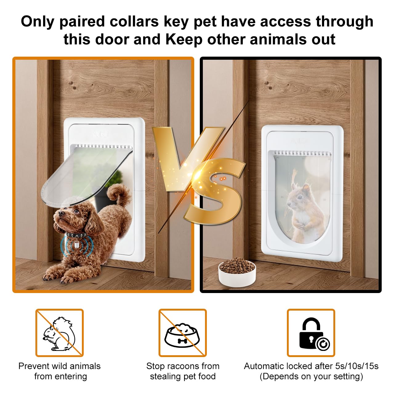 AJKJ Smart Electronic Pet Door, Automatic Cat Dog Door with 3 Modes, Battery Powered Electronic Sensor Pet Door with 1 Sensing Key, Fit for Small/Medium Pets Up to 35lbs - 2025 New