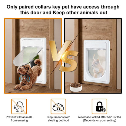 AJKJ Smart Electronic Pet Door, Automatic Cat Dog Door with 3 Modes, Battery Powered Electronic Sensor Pet Door with 1 Sensing Key, Fit for Small/Medium Pets Up to 35lbs - 2025 New