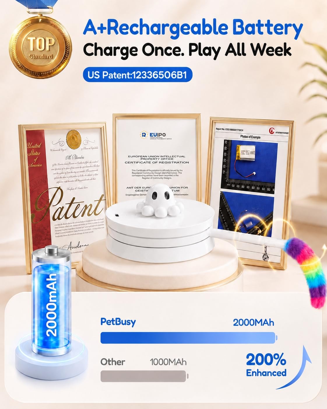 Interactive Smart Pet Toys for Dogs & Cats