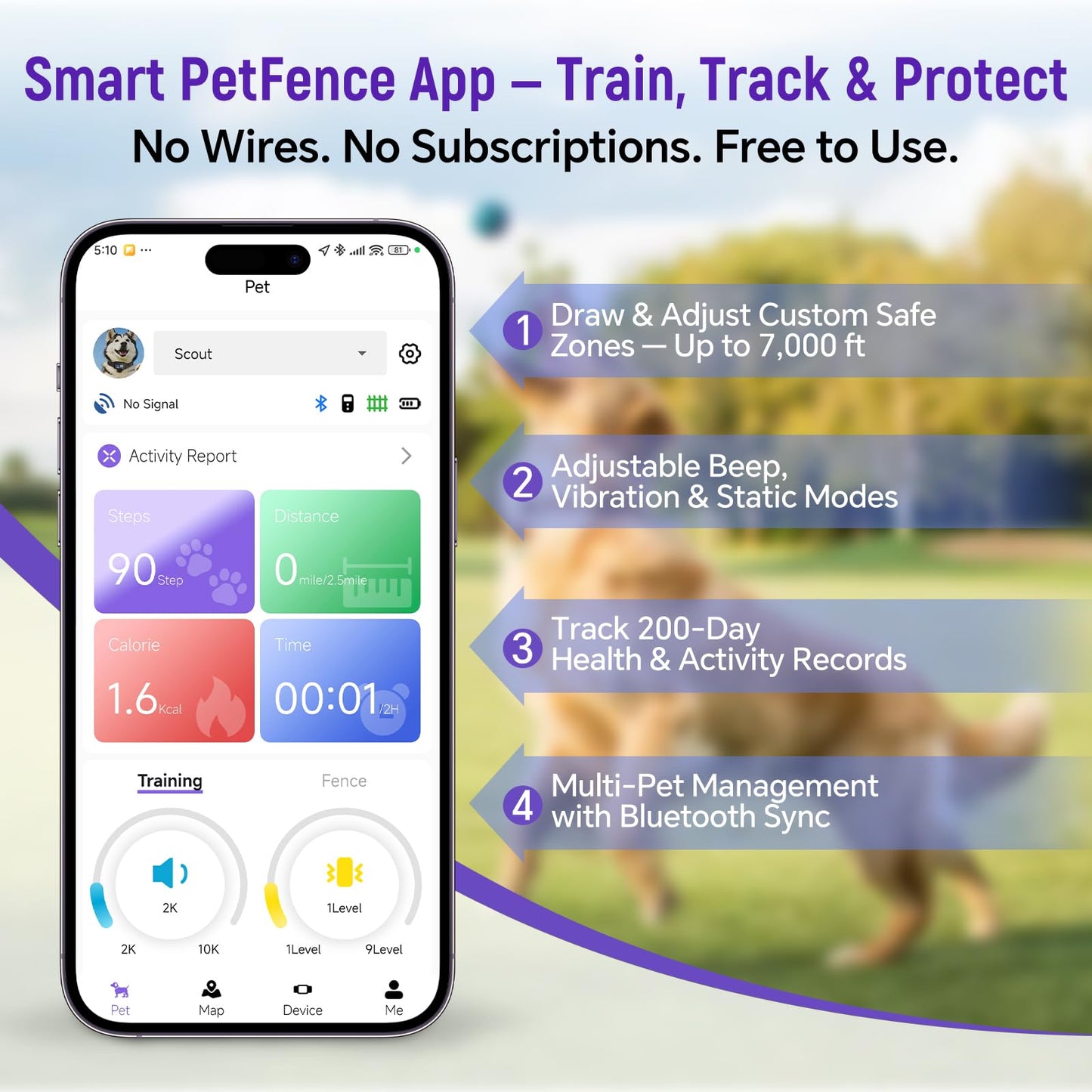 GPS Wireless Dog Fence & Remote Training Collar System