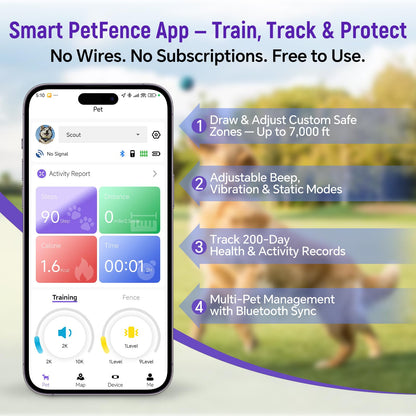 GPS Wireless Dog Fence & Remote Training Collar System