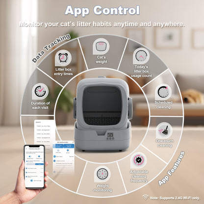 Smart Self-Cleaning Cat Litter Box with App Control