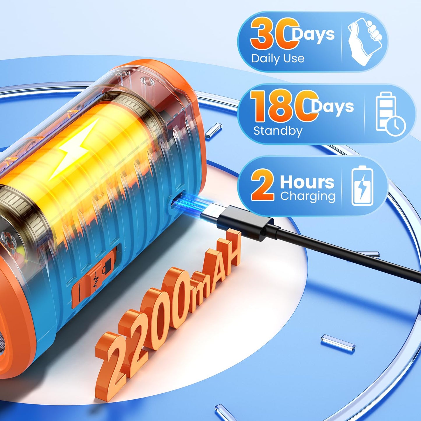 Portable Ultrasonic Dog Bark Deterrent with 50FT Range