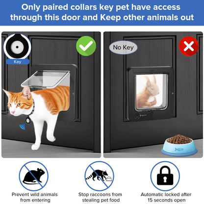 Smart Cat Door for Interior & Exterior, Cat Pet Door with 3 Collar Sensor Keys & 1 Remote Control & 4 Way Locking Cat Flap with RFID Collar Activated Opening (Black)