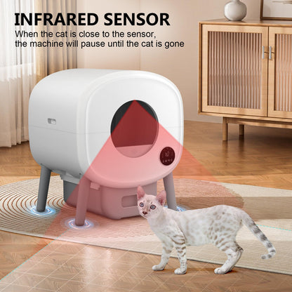 Smart Self-Cleaning Cat Litter Box with App Control