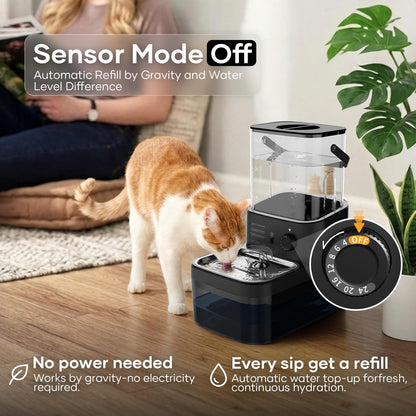 3L Filterless Cat Water Fountain, Wireless, Wastewater Separation