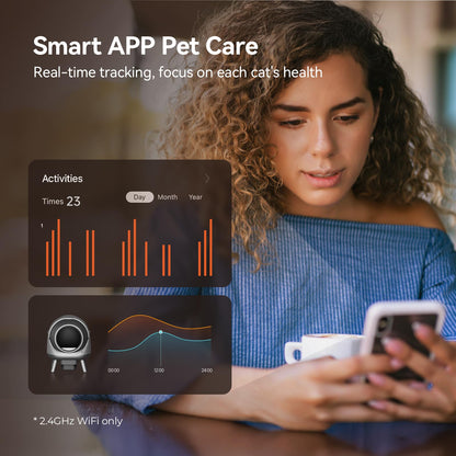 Smart Self-Cleaning Cat Litter Box with Odor Control