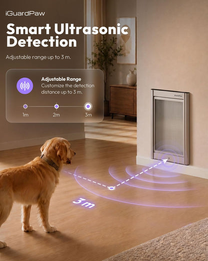 iGuardPaw Wall Mount pet Door