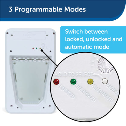 PetSafe Electronic Pet Door - Rust-Proof Programmable Smart Collar-Activated Dog or Cat Entry - Easy Installation & Space-Saving Design - Large - Fits Pets Up to 100 lb