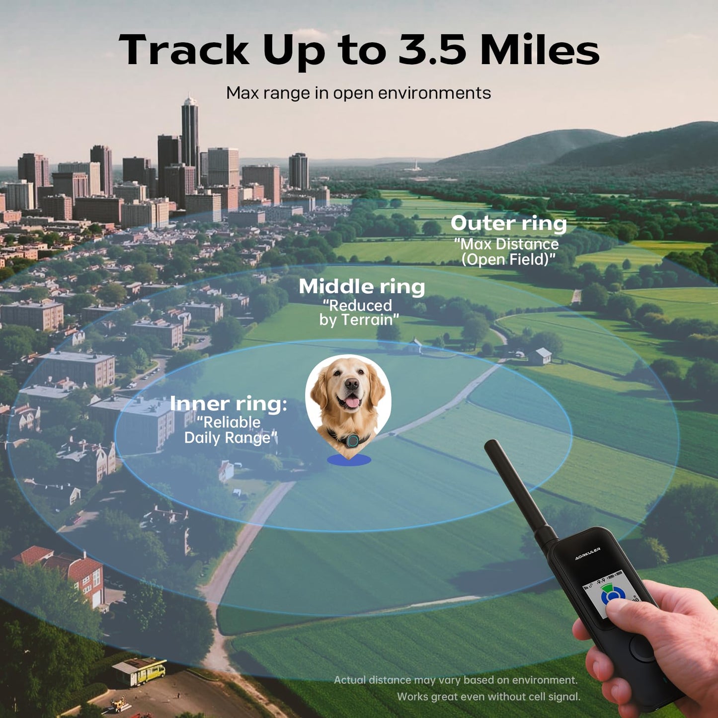 GPS Tracker for Dogs No Subscription, GPS Location Without Cell Network, Suitable for Open Areas with Poor Network Signals No Monthly Fee IP67 Waterproof (Tracker 2)