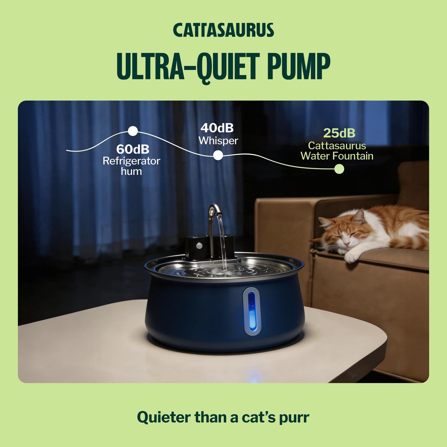 Cattasaurus Wireless 304 Stainless Steel Cat Water Fountain with Filtration, Automatic Water Dispenser for Cats, 135oz Large Capacity, Dishwasher Safe