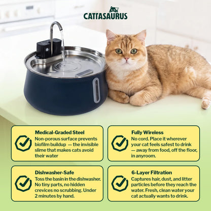 Cattasaurus Wireless 304 Stainless Steel Cat Water Fountain with Filtration, Automatic Water Dispenser for Cats, 135oz Large Capacity, Dishwasher Safe