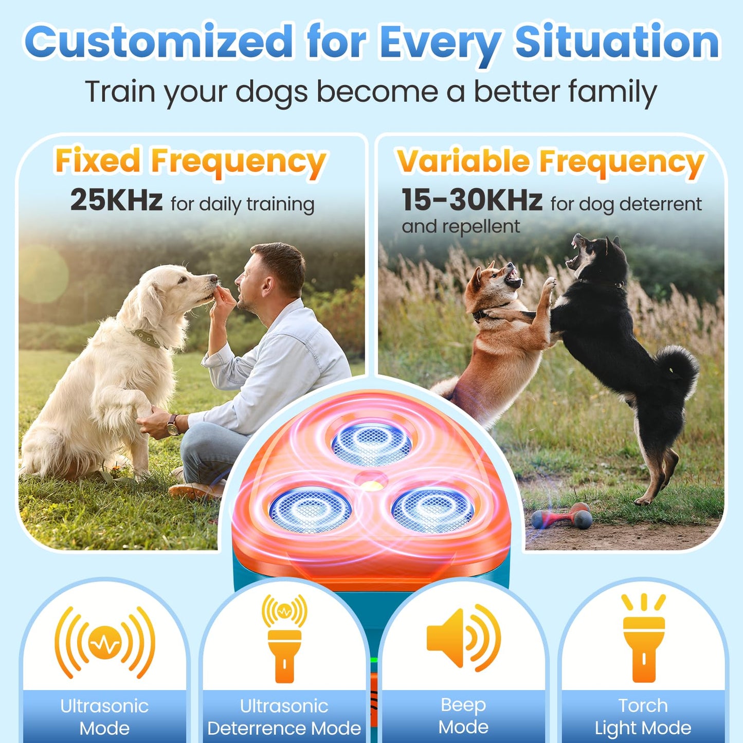Portable Ultrasonic Dog Bark Deterrent with 50FT Range