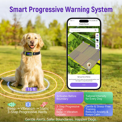 GPS Wireless Dog Fence & Remote Training Collar System