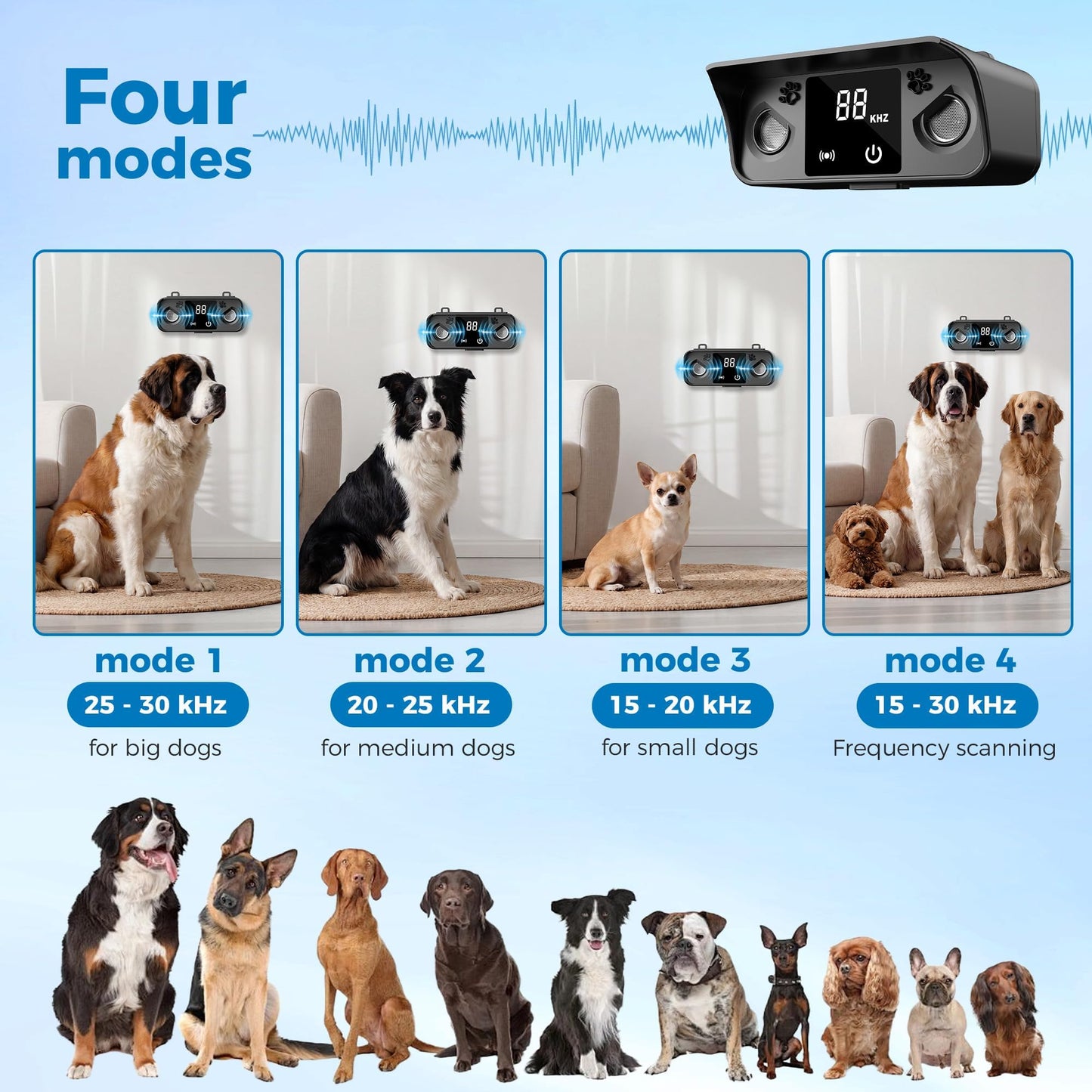 Solar Ultrasonic Dog Bark Deterrent with 50FT Range